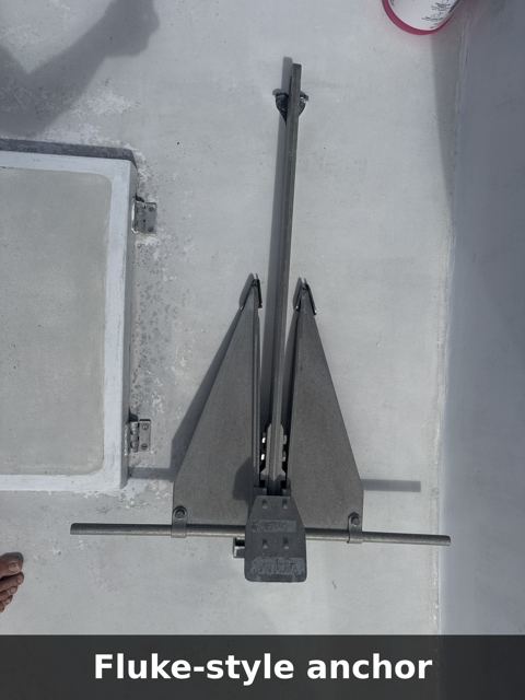 Fluke-style anchor